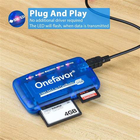 olympus smart media card reader|microsd attachment for olympus camera.